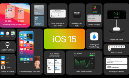 Danh sách iPhone hỗ trợ iOS 15